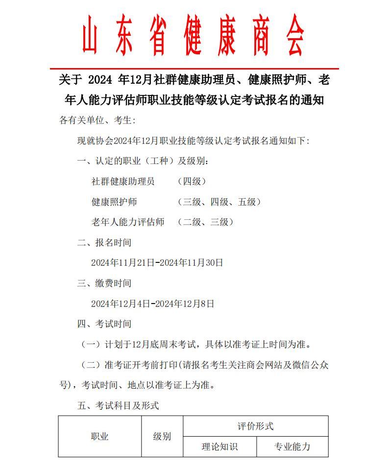 关于 2024 年12月社群健康助理员、健康照护师、老 年人能力评估师职业技能等级认定考试报名的通知